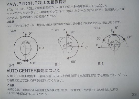 SONY FourthView Prototype IMG07